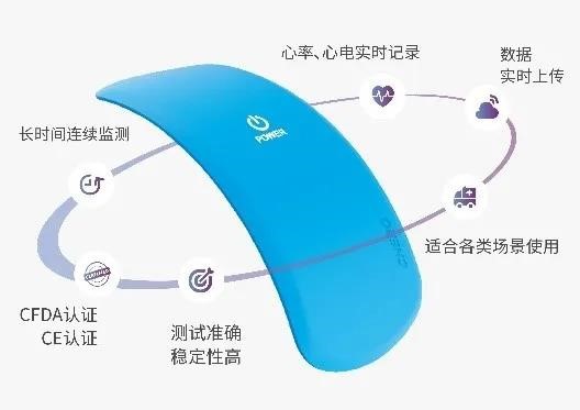 首批智柔智慧病區(qū)系統(tǒng)成功落地三甲醫(yī)院 桂花網(wǎng)藍(lán)牙網(wǎng)關(guān)應(yīng)用再升級
