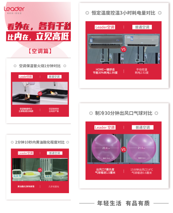 也許你很大牌，但我更懂年輕人！Leader長在年輕人審美上的空調(diào)