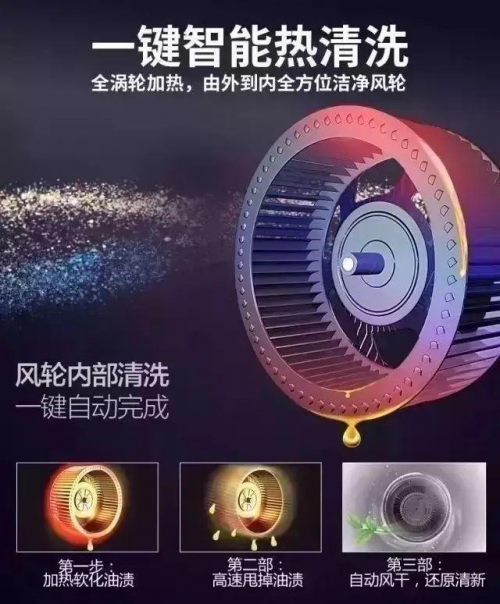 這才是集成灶十大品牌，浙派憑2個(gè)唯一占據(jù)上風(fēng)！