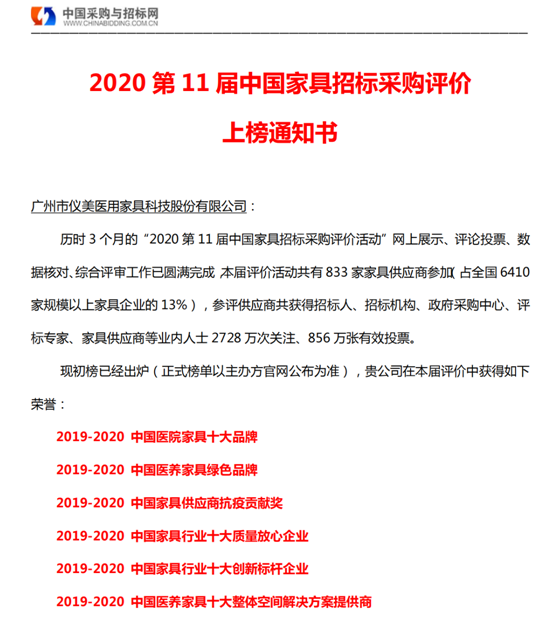 中國家具招標(biāo)采購趨勢(shì)發(fā)布會(huì) 儀美醫(yī)科獲中國醫(yī)院家具十大品牌等獎(jiǎng)