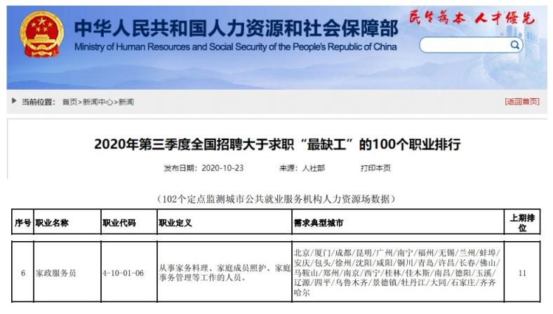 家政服務(wù)員供給短缺，大眾工匠月入過萬招募藍(lán)領(lǐng)工人