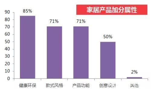 健康家居大熱，生活家納米鹽抗菌木地板上市