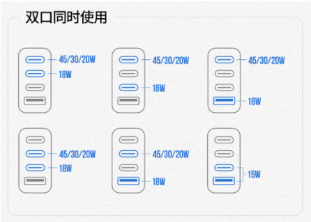 能為兩臺(tái)iPhone12快充，綠聯(lián)65W氮化鎵充電器獲CQC首批認(rèn)證