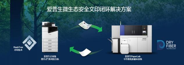 進博會開幕在即！愛普生六大展區(qū)重磅方案搶先看！