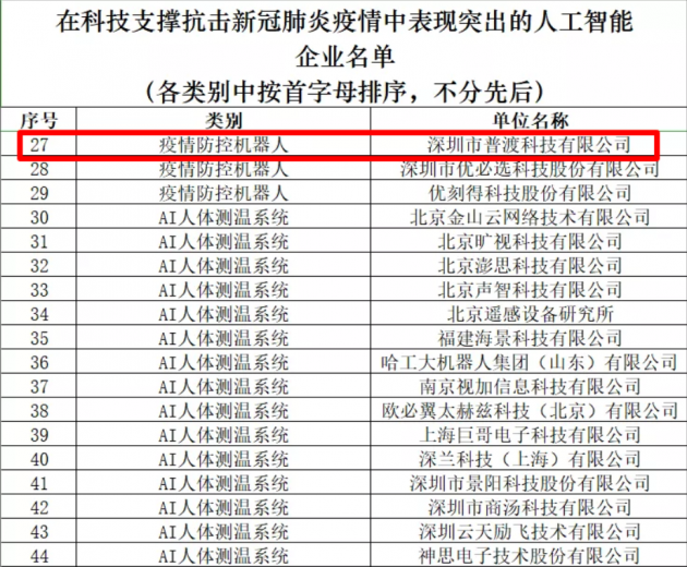 向光而行！普渡科技榮獲“2020向光獎(jiǎng)·抗疫特別貢獻(xiàn)企業(yè)獎(jiǎng)商業(yè)向善TOP10”獎(jiǎng)