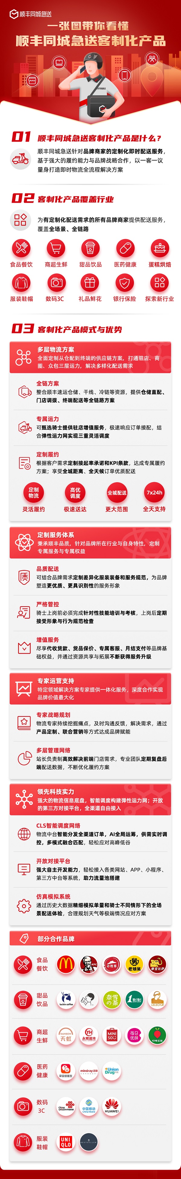順豐同城急送客制化產(chǎn)品 打造品牌全鏈路即時物流解決方案