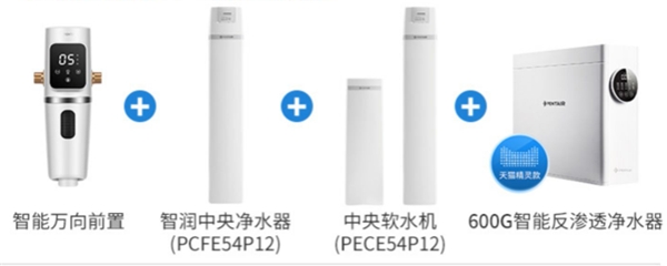 家用無(wú)憂 全方位揭秘全屋凈水系統(tǒng)哪個(gè)牌子好