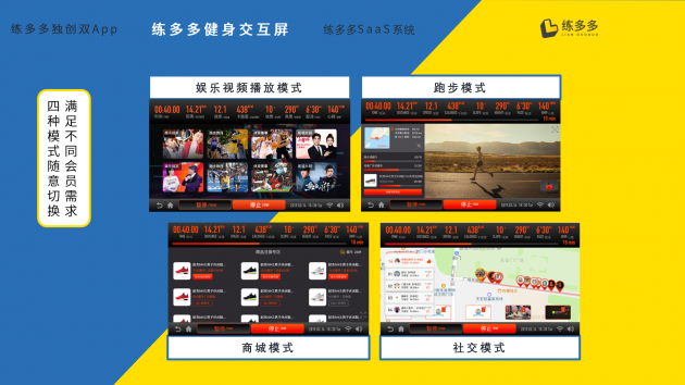 練多多助力內蒙古體育產業(yè)，為健身場館提供增收解決方案