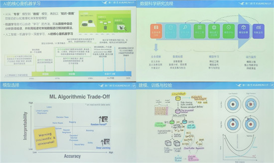 數(shù)據(jù)科學(xué)路上，廈門航空與九章云極手牽手