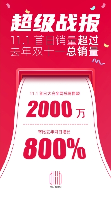 中國五金制品協(xié)會專職副理事長金立新，代表協(xié)會到diiib大白衛(wèi)浴走訪調(diào)研