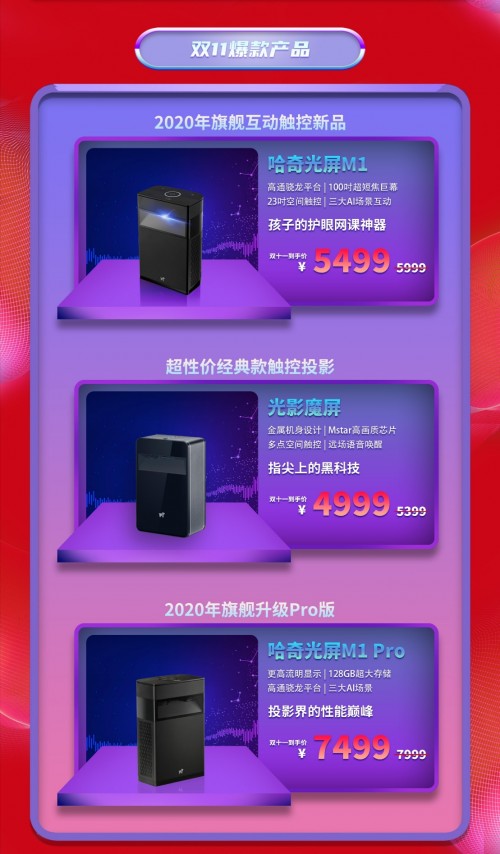 知父母育兒神器來了！哈奇光屏M1雙11鉅惠，讓孩子告別對平板的沉溺