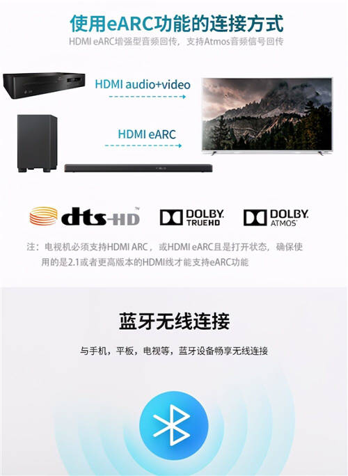 盡享天籟之聲，飛利浦Fidelio全景聲回音壁B95驚艷上市