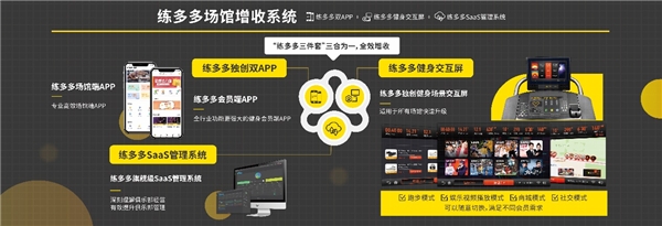 練多多：目前市面上最好的健身房管理系統(tǒng)是哪個？
