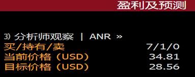 富途證券：銷量大漲266%，小鵬Q3財(cái)報(bào)能否超預(yù)期？