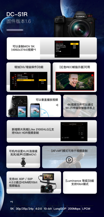 持續(xù)提升用戶體驗(yàn)!松下S系、G系無(wú)反微單相機(jī)固件升級(jí)