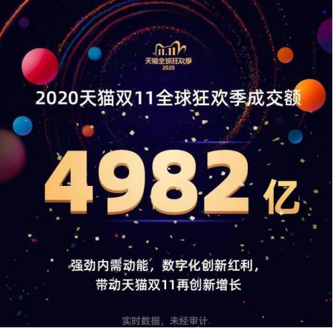 Ulike脫毛儀雙11戰(zhàn)報：全網(wǎng)戰(zhàn)績破3億，連續(xù)5年銷量第1！