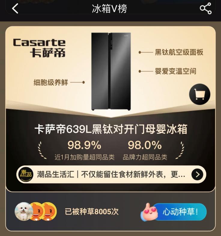 高端卻有高銷量！卡薩帝冰箱雙11奪第一：感謝用戶首選