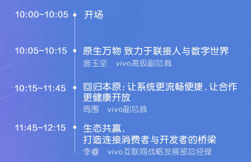 vivo 2020開發(fā)者大會爆點匯總，游戲生態(tài)加速破局