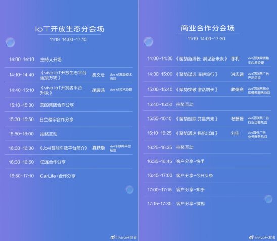 vivo 2020開發(fā)者大會爆點匯總，游戲生態(tài)加速破局