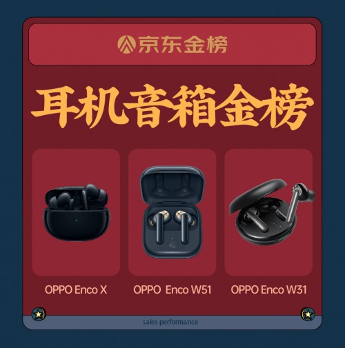 會玩！OPPO聯(lián)手QQ音樂 快來測測你是不是“金耳朵”！