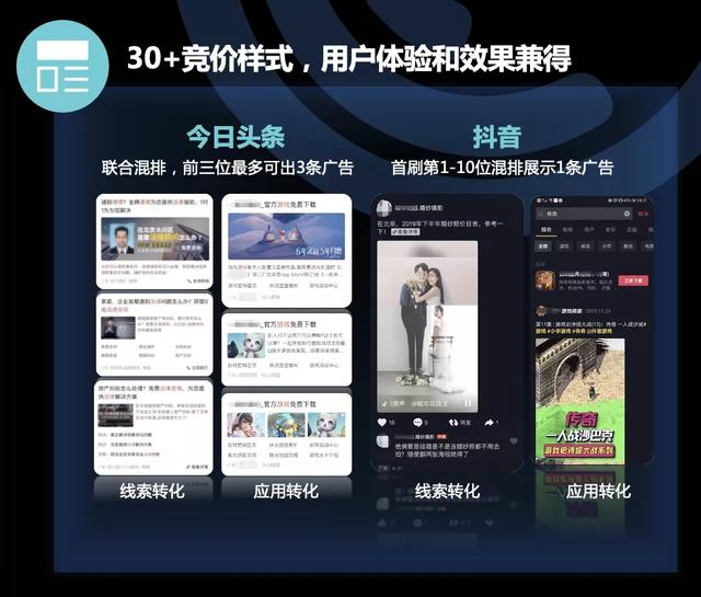 巨量引擎打造搜索營(yíng)銷產(chǎn)品矩陣，激發(fā)內(nèi)容生態(tài)營(yíng)銷增長(zhǎng)新潛力