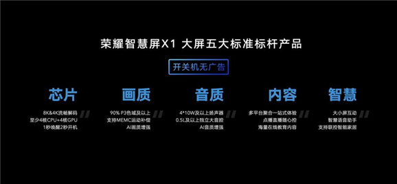榮耀智慧屏雙11銷量再創(chuàng)記錄，五大標(biāo)準(zhǔn)獲得消費(fèi)者認(rèn)可