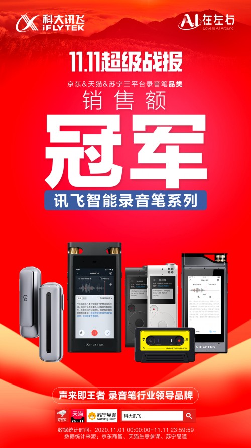 科大訊飛雙十一戰(zhàn)報出爐：狂攬25項(xiàng)冠軍，智能錄音筆系列再銷冠