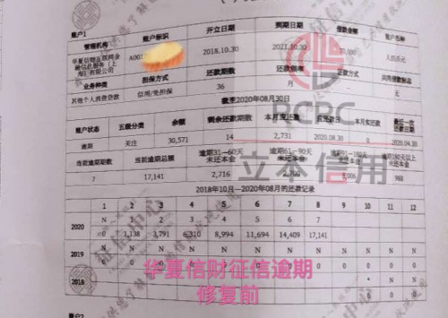 華夏信財(cái)上征信，揭秘消除征信逾期不良記錄的方法