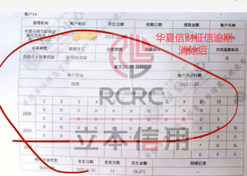 華夏信財(cái)上征信，揭秘消除征信逾期不良記錄的方法