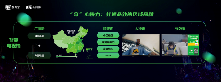 愛奇藝副總裁徐勇明：以智能大屏滲透家庭人群 情感連接更易觸發(fā)消費行為