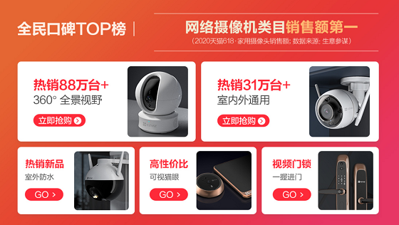 視頻鎖、智能家居攝像機(jī)品類強(qiáng)勢(shì) “智能經(jīng)濟(jì)”正在爆發(fā)