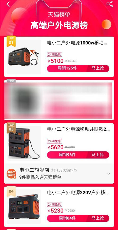 雙11戰(zhàn)報(bào)來(lái)啦！電小二獲戶外電源銷售額/銷售量雙冠軍！