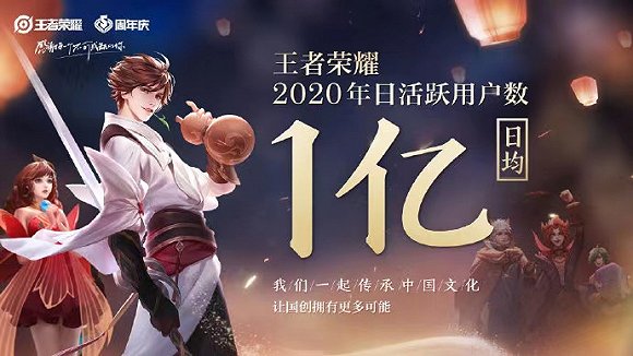 后疫情時代的經濟復蘇，“宅經濟”再發(fā)力
