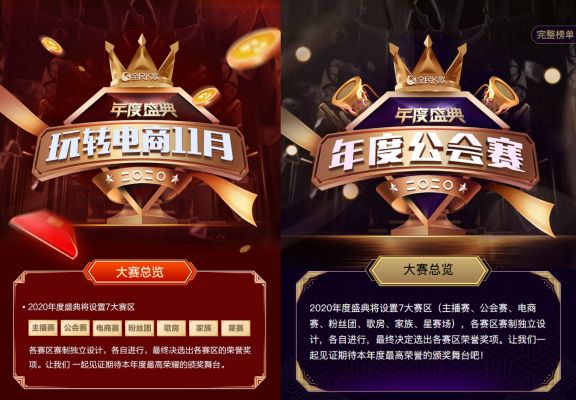 用歌聲唱響未來(lái)，2020全民K歌年度盛典盛大揭幕