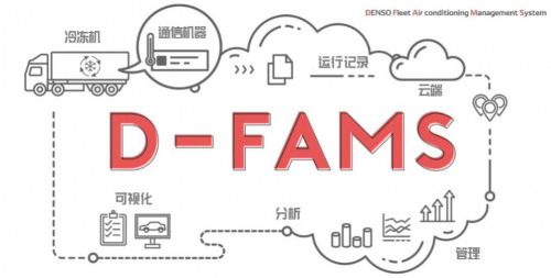 電裝推出冷凍機遠程監(jiān)控服務“D-FAMS”，改善人手緊缺難題