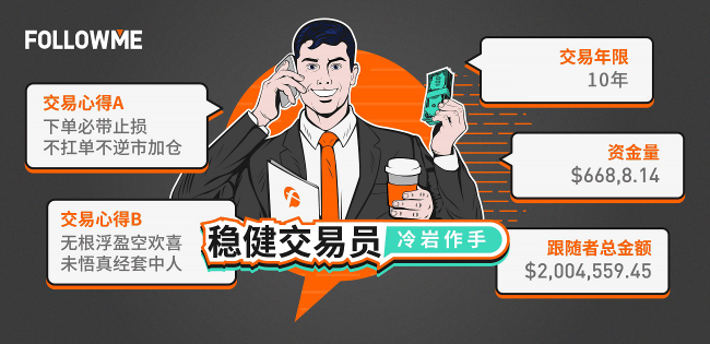 FOLLOWME 2020第三季度社區(qū)交易報(bào)告正式出爐！