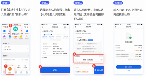 完美日記母公司逸仙電商沖刺紐交所，來富途0費(fèi)用參與打新