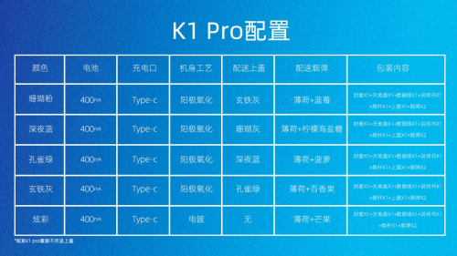 味更出眾 玩更出彩！CISOO西素K1 Pro新品上市