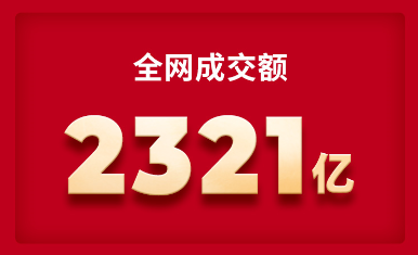 助力眾多品牌雙11再攀高峰，慧策成企業(yè)制勝的關(guān)鍵棋子！