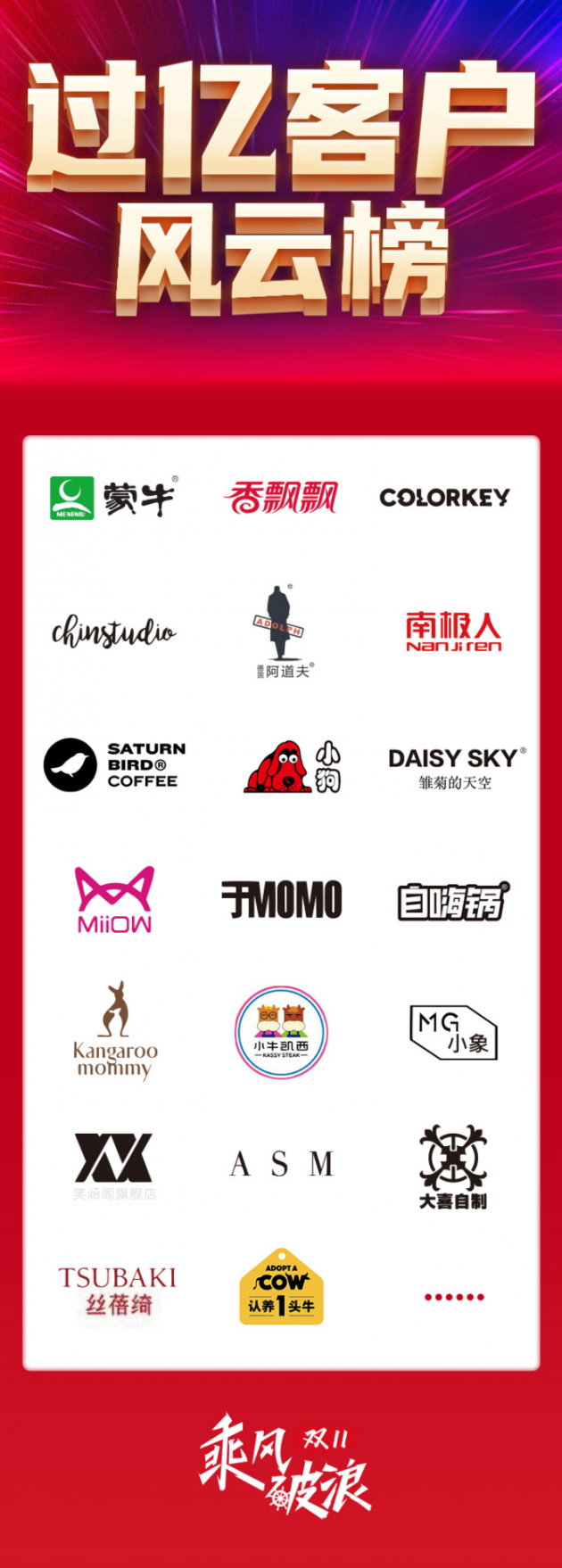 助力眾多品牌雙11再攀高峰，慧策成企業(yè)制勝的關(guān)鍵棋子！