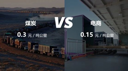 物聯(lián)網(wǎng)技術(shù)驅(qū)動(dòng)煤炭物流升級(jí)，G7數(shù)字貨運(yùn)助力大宗運(yùn)輸走上物聯(lián)網(wǎng)快車道