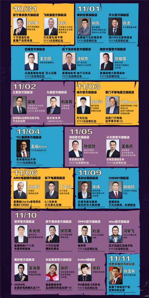 總裁“兇猛”：天貓雙11，消費(fèi)電子行業(yè)是怎么爆發(fā)的？