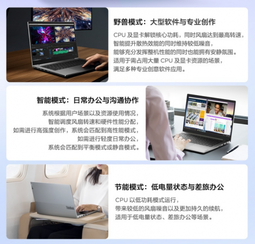 商務筆記本排行榜出爐，王源定制版ThinkBook 13s絕對是第一個