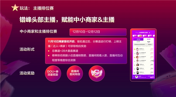 不容錯(cuò)過的年終電商盛會(huì)來啦！12.12抖音年終嗨購節(jié)讓2020嗨到底