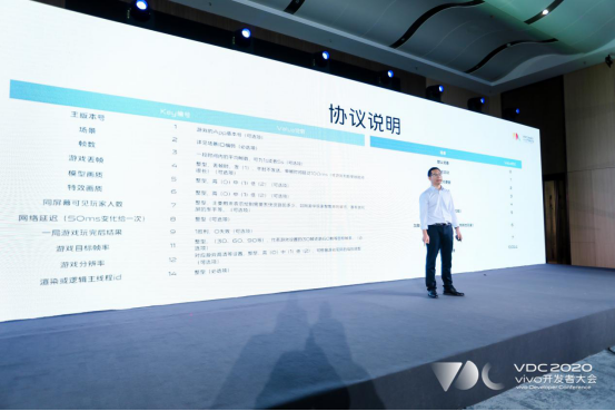 以技術(shù)開放為起點(diǎn)，vivo為開發(fā)者提供完善的開發(fā)環(huán)境