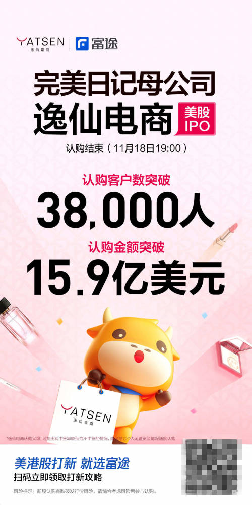完美日記母公司逸仙電商上市首日大漲超75%，富途超3萬客戶中簽！