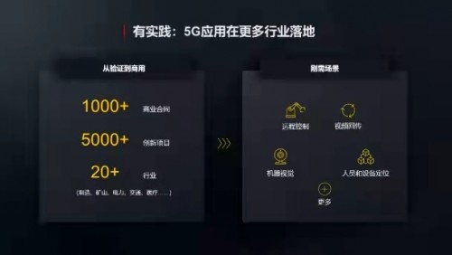 華為胡厚崑：我國工業(yè)互聯(lián)網(wǎng)進(jìn)入快速發(fā)展期，新興數(shù)字技術(shù)是經(jīng)濟(jì)和社會轉(zhuǎn)型的重要驅(qū)動力量