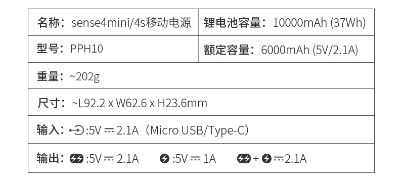 羅馬仕sense4s充電寶：小體積大電量輕松出行！