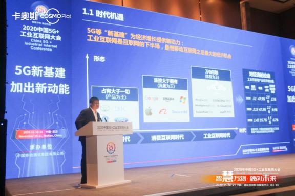 示范引領(lǐng)！卡奧斯COSMOPlat入選“2020年中國5G+工業(yè)互聯(lián)網(wǎng)典型應(yīng)用”