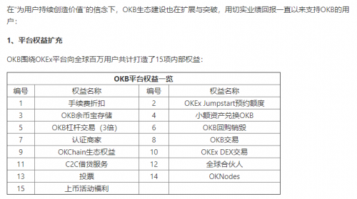 OKEx浴火重生，從OKB生態(tài)和OKEXChain布局看OKEx的大戰(zhàn)略